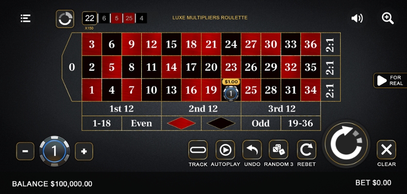 Luxe Roulette Multipliers
