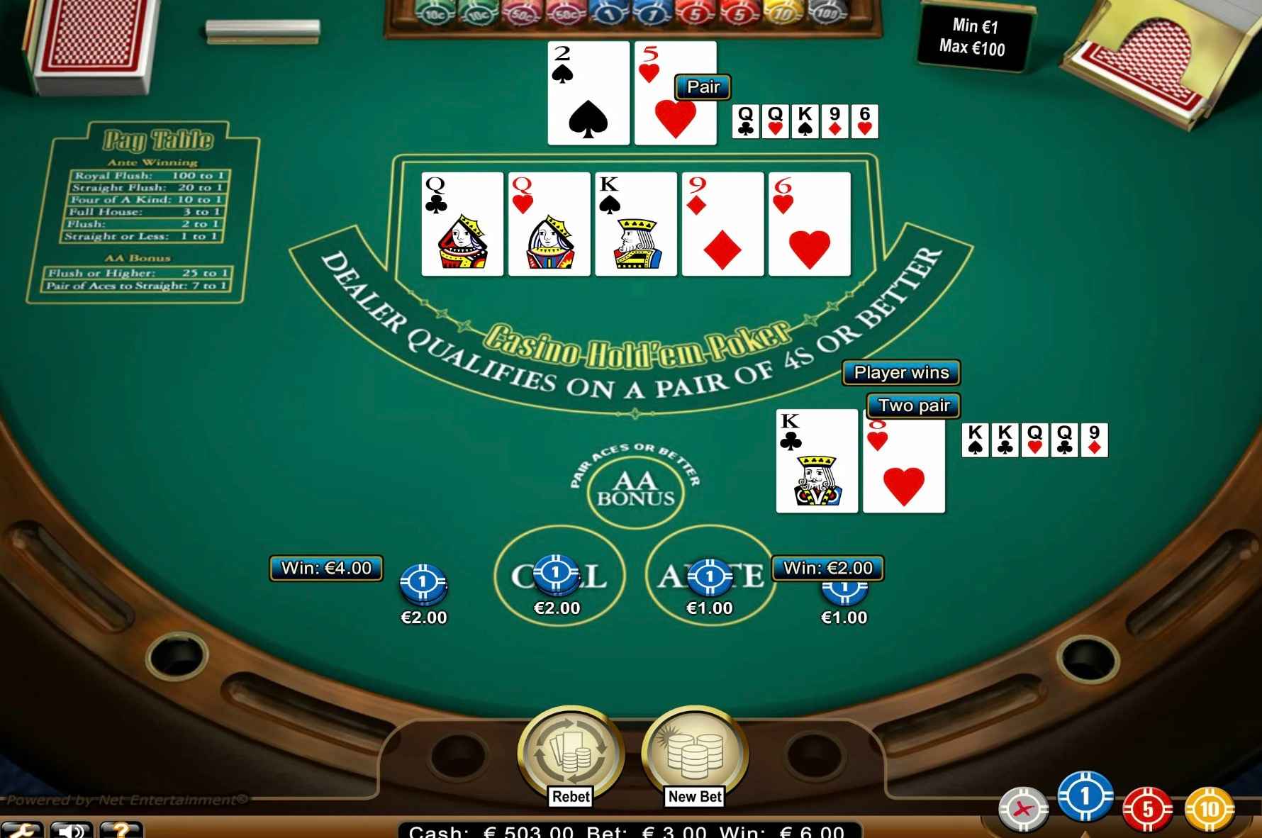 Bonus Poker