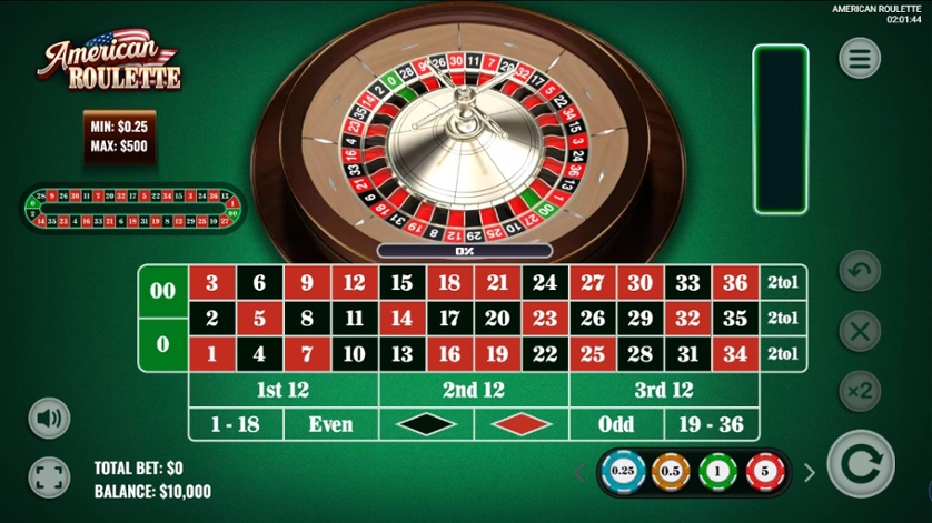 American Roulette