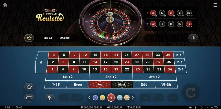 European Roulette