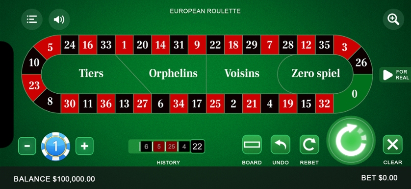 European Roulette